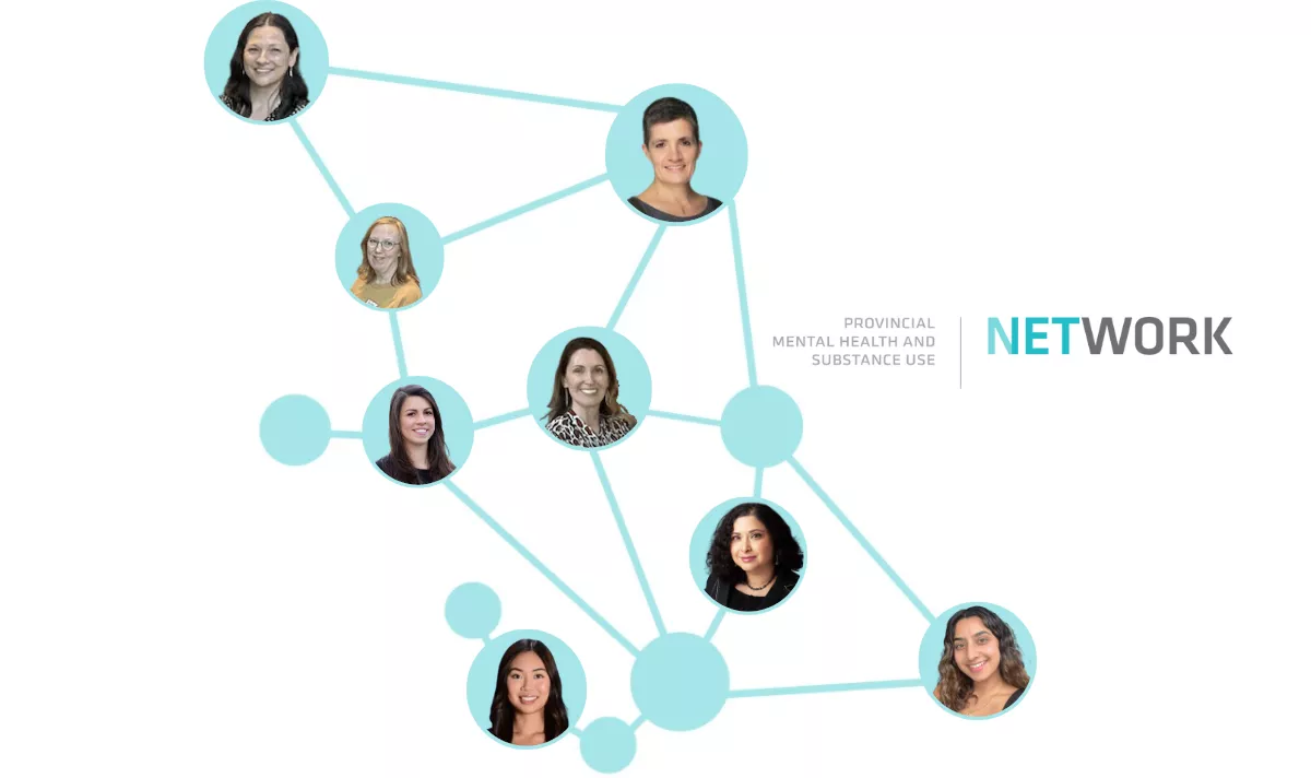 Meet the Network Team 2025.